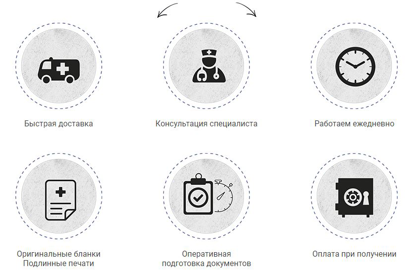 Медицинские справкм в Новосибирске медицинские справкм в Новосибирске